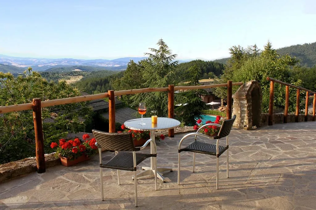 Hotel Rifugio Prategiano Montieri